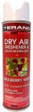 DRY AIR FRESHENER & ODOR NEUTRALIZER  - Mulberry T62410